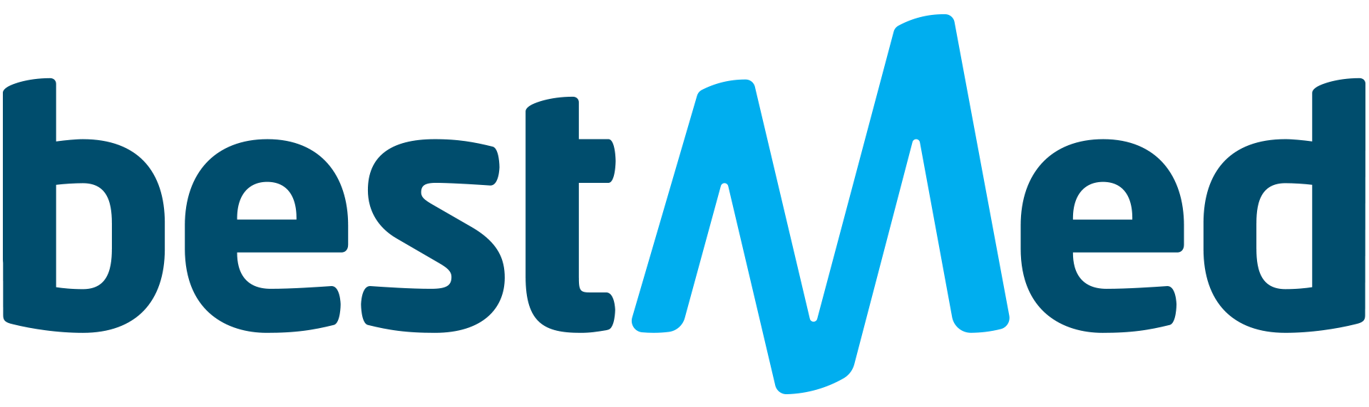 Bestmed contracted scheme